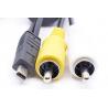 KABEL AV Panasonic - oryginalny seria: F, FH, FP, FS, FZ, FX, LS, LX, TZ