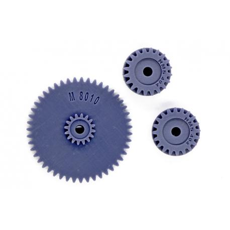 Tryb zębatka podwójna UNITRA seria M70.. M80.. M91.. M92..