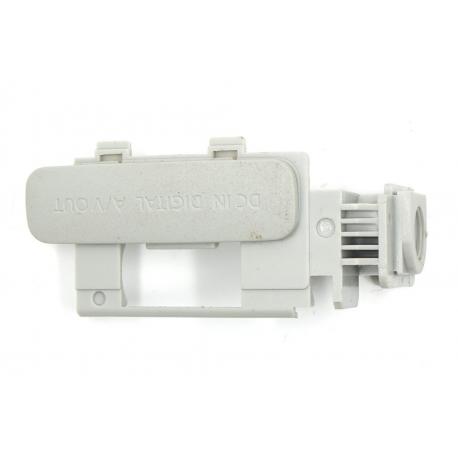 Zaślepka gniazd DC i AV USB do Canon A580