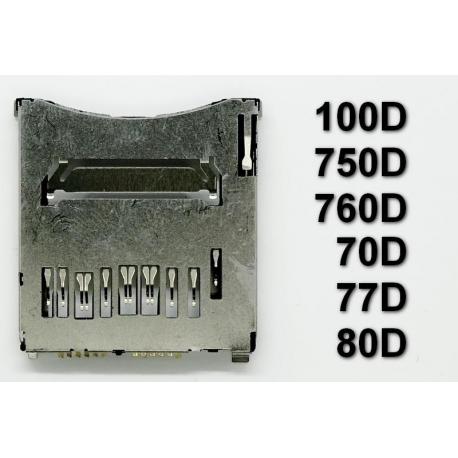 Gniazdo karty pamięci Sony S2000 